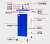 YCT-100 Automatic Shrink Sleeve Labeling Machine for Bottles — 100 BPM, PVC/PET Sleeves, Ø38–Ø120 mm